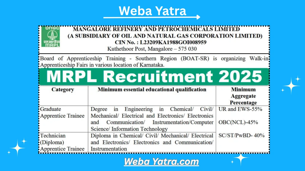 MRPL Recruitment 2025