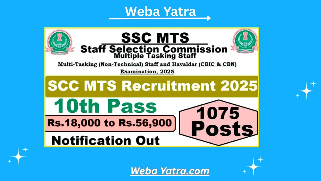SSC MTS & Havaldar Recruitment 2025